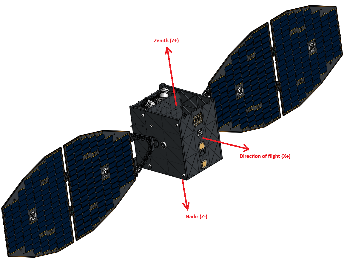 Tegning av en AOS-satellitt
