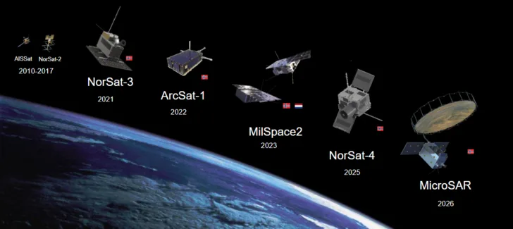 Norges satellitter, både tidligere, nåværende og kommende satellitter.