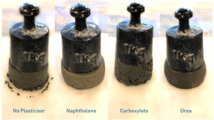 Prøver av månebetong, med henholdsvis vann (lengst til venstre), naftalen, karboksylat og urea, og svart vekt på toppen. Foto: ESA/S. Pilehvar