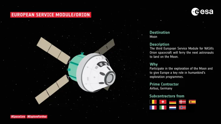 Norge er blant de europeiske landene som leverer teknologi til servicemodulen til Orion.