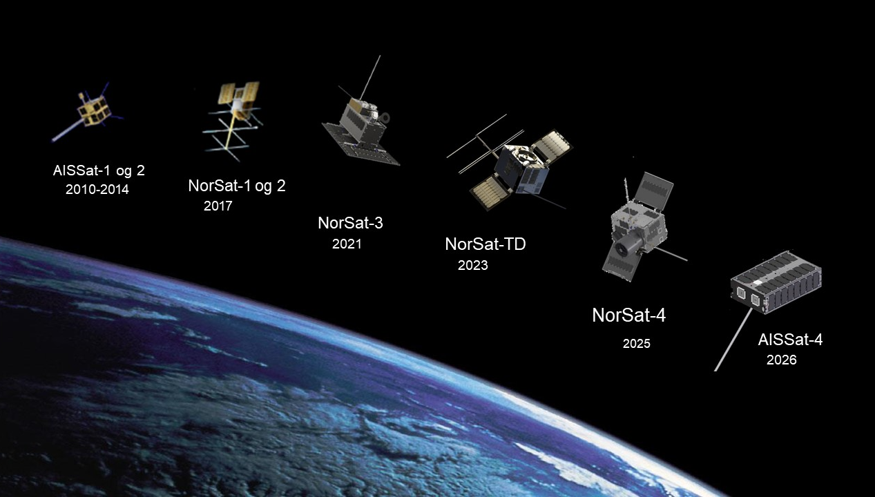 Norwegian national satellites in orbit.