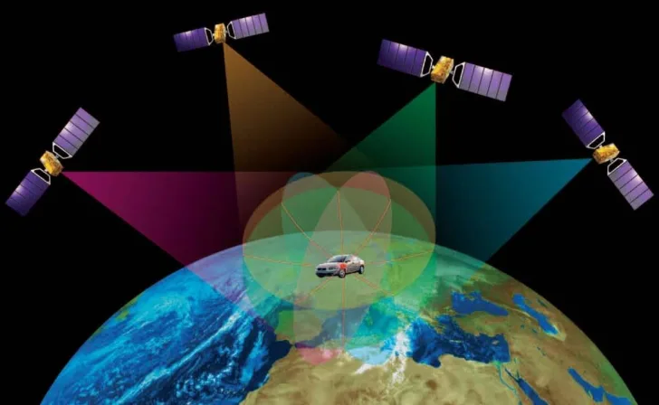 For å gi nøyaktige data om posisjon, navigasjon og tid trenger Galileo dekning av fire satellitter samtidig.