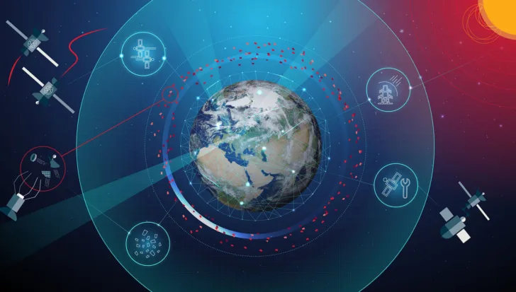 Romsøppel og andre farer fra rommet kan best løses ved hjelp av utvikling av ny teknologi.