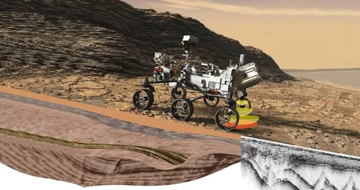 Den norske georadaren Rimfax hjelper Perseverance å se ned i overflaten etter spor av vann og liv.