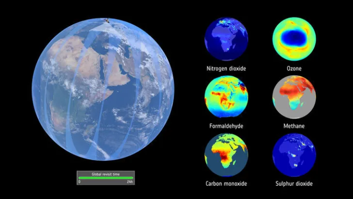 Gassene som luftkvalitetsatellitten Sentinel-5P ser.